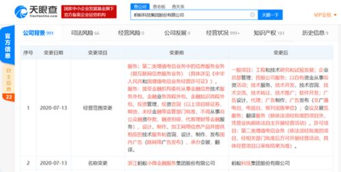 螞蟻集團(tuán)經(jīng)營(yíng)范圍調(diào)整 剝離金融業(yè)務(wù)流程外包，新增二手包銷(xiāo)售